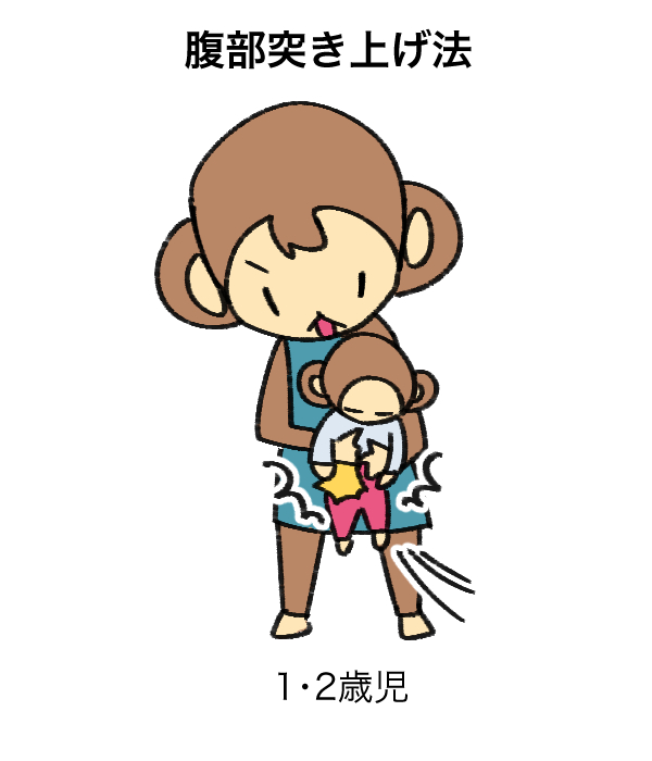 窒息につながるヒヤリ事例とその対策